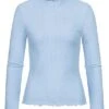 ONLY Damen NOOS Ribbed Frill Longsleeve Pullover Hell Blau