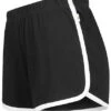 Urban Classics Ladies Interlock Retro Hotpants Schwarz Weiss